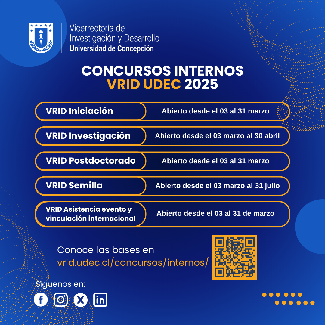 Internos marzo 25